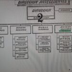 como-funcionaba-la-asesoria-literaria-de-la-side-de-la-dictadura-para-prohibir-libros-y-hacer-operaciones-de-accion-psicologica