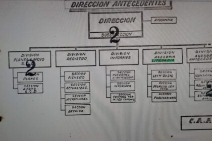 como-funcionaba-la-asesoria-literaria-de-la-side-de-la-dictadura-para-prohibir-libros-y-hacer-operaciones-de-accion-psicologica