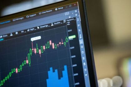 lunes-volatil-para-el-petroleo:-tras-superar-los-us$110,-el-crudo-recorta-ganancias-mientras-el-mercado-espera-definiciones-sobre-iran