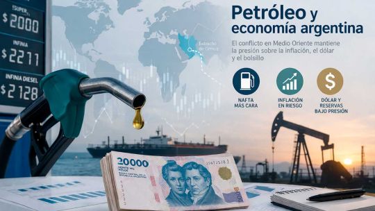 petroleo-arriba-de-us$100:-como-impacta-la-guerra-en-la-nafta,-la-inflacion-y-el-dolar-en-argentina