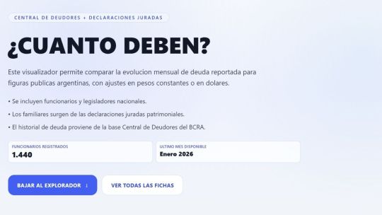 asi-funciona-la-plataforma-que-expuso-los-prestamos-del-banco-nacion-a-funcionarios