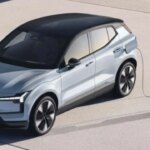 autos-electricos-en-argentina:-las-ventas-se-disparan-casi-900%-y-crece-la-oferta-de-modelos