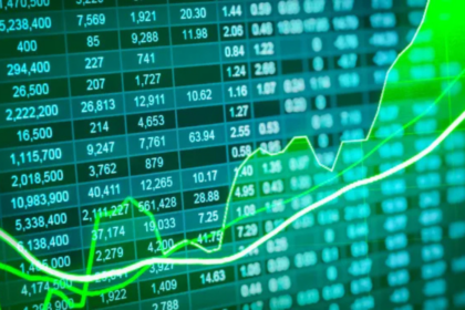 country-risk-falls,-stocks-and-bonds-soar-due-to-middle-east-truce