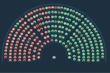 reforma-a-la-ley-de-glaciares-|-con-137-votos,-diputados-dio-sancion-definitiva-a-la-iniciativa-del-oficialismo-en-medio-de-duras-criticas-de-la-oposicion