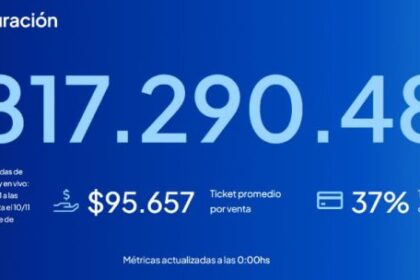 factura-de-credito:-mas-problemas-que-beneficios-para-las-pymes