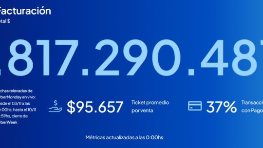factura-de-credito:-mas-problemas-que-beneficios-para-las-pymes