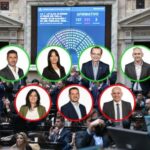 ley-de-glaciares:-como-votaron-los-diputados-de-chaco