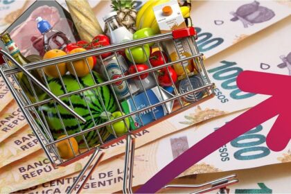 la-canasta-basica-se-desacelero-al-2,6%-en-marzo:-una-familia-necesita-mas-de-$1430.000-para-no-ser-pobre