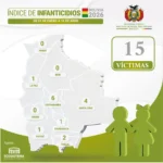 investigan-un-infanticidio-seguido-de-suicidio-en-tarija