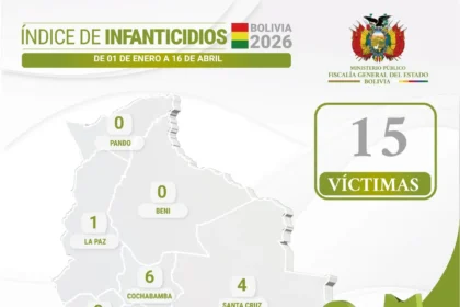 investigan-un-infanticidio-seguido-de-suicidio-en-tarija