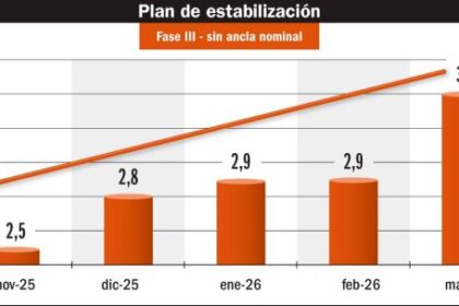¿por-que-no-baja-la-inflacion-en-argentina?