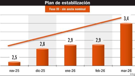 ¿por-que-no-baja-la-inflacion-en-argentina?