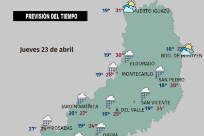 temperaturas-y-humedad-en-aumento-y-lluvias-hacia-el-fin-de-semana:-asi-va-a-estar-el-tiempo-en-misiones-en-los-proximos-dias