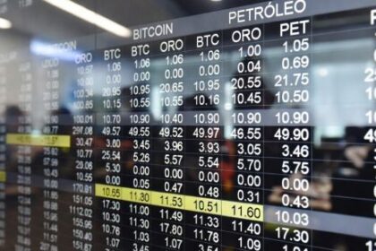 oro,-petroleo-y-bitcoin:-el-mercado-no-esta-corrigiendo,-se-esta-reorganizando