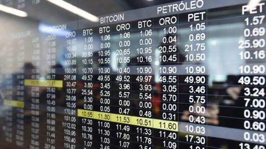 oro,-petroleo-y-bitcoin:-el-mercado-no-esta-corrigiendo,-se-esta-reorganizando