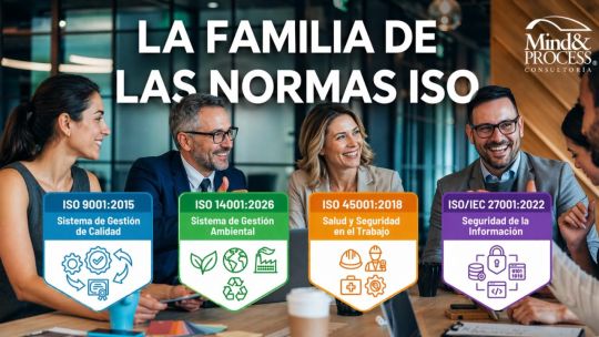 la-familia-de-normas-iso:-como-se-integran-las-decisiones-de-gestion-en-las-organizaciones