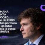 “hay-plata”:-milei-posteo-autoelogios-(semana-santa/pobreza)-y-las-respuestas-fueron-‘menos-elogiosas’