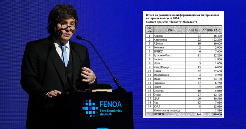 un-consorcio-de-medios-revelo-que-rusia-pago-notas-periodisticas-para-desprestigiar-a-milei