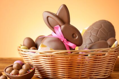 semana-santa-2026:-subas-de-hasta-63%-en-pascuas-y-las-promociones-bancarias-que-buscan-apuntalar-el-consumo