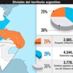 recuperar-malvinas