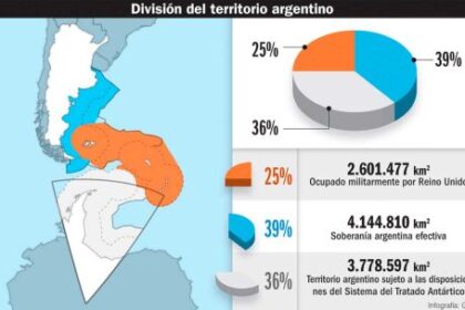 recuperar-malvinas