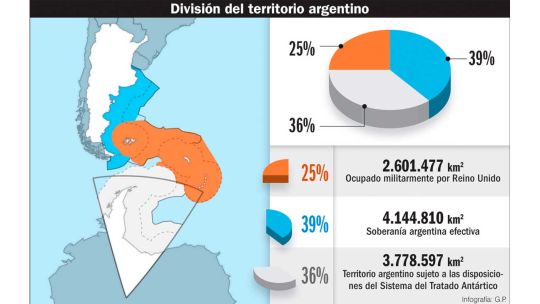 recuperar-malvinas