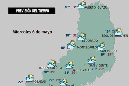 mas-calor-y-sin-lluvias-este-miercoles,-desmejora-el-jueves-y-alerta-por-tormentas-el-viernes:-asi-estara-el-tiempo-en-misiones-en-la-segunda-mitad-de-la-semana