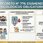 el-decreto-sobre-el-anuncio-de-passalacqua-que-misiones-implementara-narcotest-obligatorios-para-todo-el-gabinete-provincial