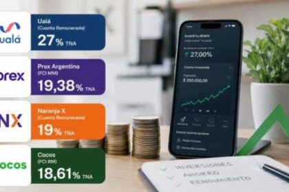 se-encienden-las-tasas:-cuales-son-las-billeteras-virtuales-y-bancos-que-mas-rendimiento-estan-pagando