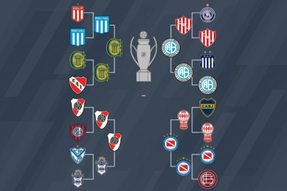 cuando-se-juega-la-final-del-torneo-apertura-de-la-liga-argentina-2026:-dia,-horario,-sede-y-tv