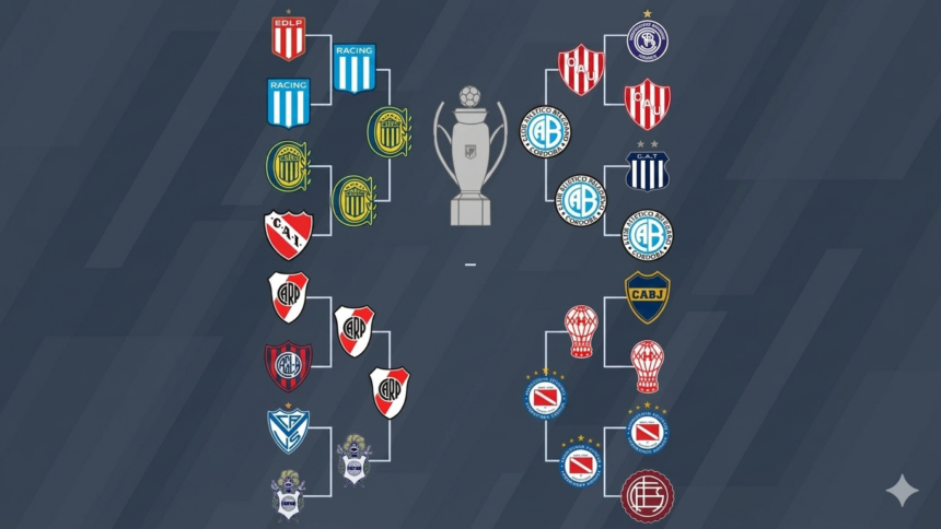 cuando-se-juega-la-final-del-torneo-apertura-de-la-liga-argentina-2026:-dia,-horario,-sede-y-tv