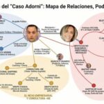 uno-por-uno,-a-quienes-salpico-manuel-adorni-desde-que-se-filtro-la-foto-de-nueva-york