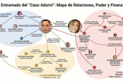 uno-por-uno,-a-quienes-salpico-manuel-adorni-desde-que-se-filtro-la-foto-de-nueva-york
