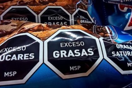 octogonos:-por-que-el-gobierno-quiere-eliminar-la-ley-de-etiquetado-frontal