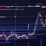 el-riesgo-pais-vuelve-a-romper-la-barrera-de-los-500-puntos-y-los-adrs-saltan-mas-de-9%