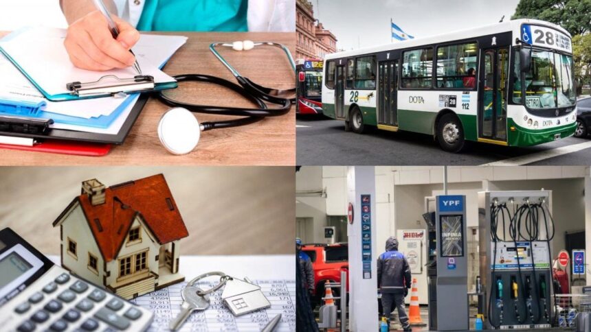junio-llega-con-aumentos-en-transporte,-alquileres,-prepagas-y-mas:-una-a-una,-todas-las-subas-que-van-a-golpear-el-bolsillo
