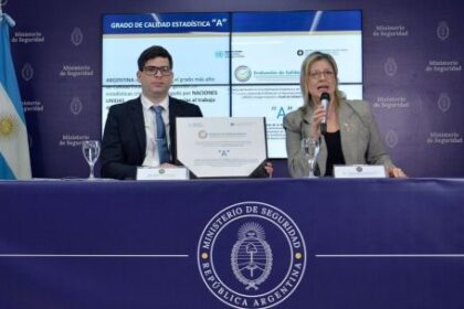 security-ministry:-argentina-recorded-lowest-homicide-rate-on-record-in-2025
