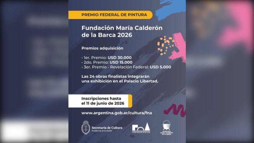 el-premio-federal-de-pintura-2026-convoca-a-artistas-de-todo-el-pais-por-premios-record:-como-postularse