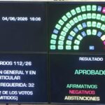 senate-approves-judicial-nominee-milei-wanted-to-withdraw