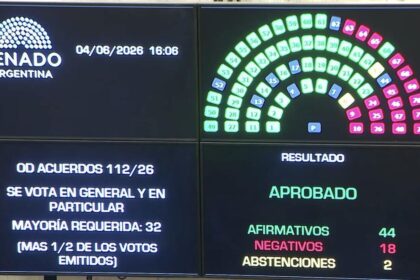 senate-approves-judicial-nominee-milei-wanted-to-withdraw