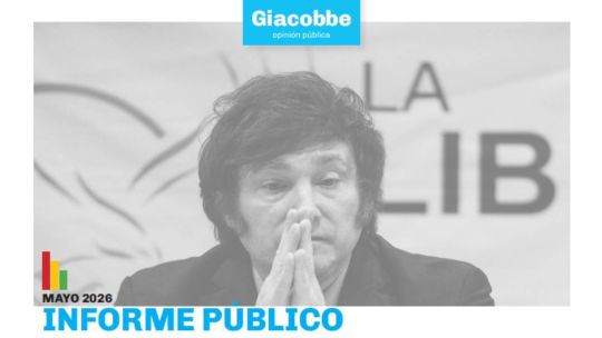 nueva-encuesta:-bullrich-y-kicillof-siguen-superando-a-milei-en-imagen-positiva,-y-se-le-acerca-bregman