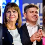 nueva-encuesta:-bullrich-y-kicillof-siguen-superando-a-milei-en-imagen-positiva,-y-se-le-acerca-bregman