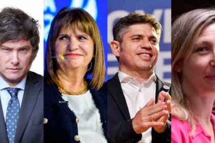 nueva-encuesta:-bullrich-y-kicillof-siguen-superando-a-milei-en-imagen-positiva,-y-se-le-acerca-bregman