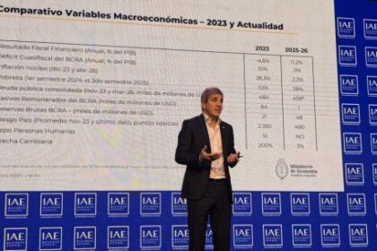 caputo-reconocio-“volatilidad”-en-la-economia-y-que-los-sueldos-siguen-atrasados