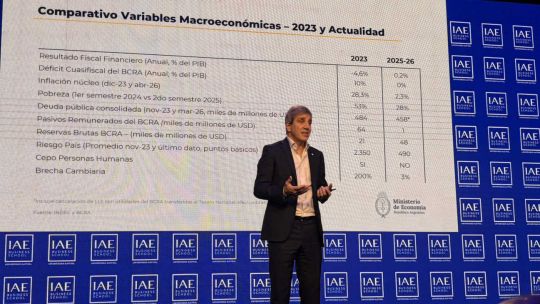 caputo-reconocio-“volatilidad”-en-la-economia-y-que-los-sueldos-siguen-atrasados