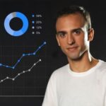 escalar-en-publicidad-digital:-cuando,-como-y-con-que-estrategia