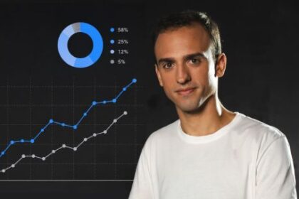 escalar-en-publicidad-digital:-cuando,-como-y-con-que-estrategia