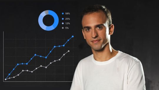 escalar-en-publicidad-digital:-cuando,-como-y-con-que-estrategia