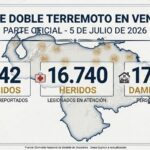 cifras-oficiales:-3342-fallecidos,-16740-heridos-y-17.345-damnificados-a-11-dias-de-sismos