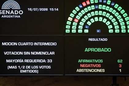 una-ley-de-tierras-con-16-versiones-y-votos-que-no-aparecen